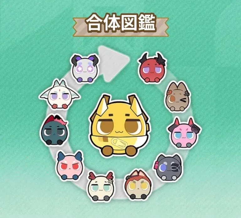 合体図鑑